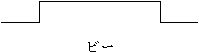 C[W